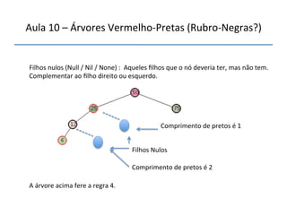 Aula'10'–'Árvores'VermelhonPretas'(RubronNegras?)' 
''' 
'' 
Filhos'nulos'(Null'/'Nil'/'None)':''Aqueles'filhos'que'o'nó'deveria'ter,'mas'não'tem.' 
Complementar'ao'filho'direito'ou'esquerdo.' 
Filhos'Nulos' 
A'árvore'acima'fere'a'regra'4.' 
Comprimento'de'pretos'é'1' 
Comprimento'de'pretos'é'2' 
 