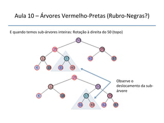 Aula'10'–'Árvores'VermelhonPretas'(RubronNegras?)' 
''' 
'' 
E'quando'temos'subnárvores'inteiras:'Rotação'à'direita'do'50'(topo)' 
' 
Observe'o' 
deslocamento'da'subn 
árvore' 
 