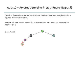 Aula'10'–'Árvores'VermelhonPretas'(RubronNegras?)' 
''' 
'' 
Caso'2:''P'é'vermelho'e'X'é'um'neto'de'fora.'Precisamos'de'uma'rotação'simples'e' 
algumas'mudanças'de'cores.' 
' 
Imagine'a'árvore'gerada'na'seqüência'de'inserções:'50n25n75n12n6.'Nosso'nó'de' 
inserção'é'o'6' 
'' 
O'que'fazer?' 
''' 
 