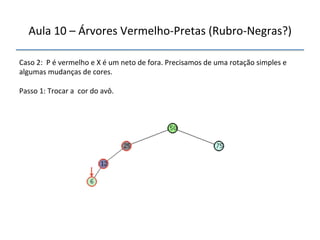 Aula'10'–'Árvores'VermelhonPretas'(RubronNegras?)' 
''' 
'' 
Caso'2:''P'é'vermelho'e'X'é'um'neto'de'fora.'Precisamos'de'uma'rotação'simples'e' 
algumas'mudanças'de'cores.' 
' 
Passo'1:'Trocar'a''cor'do'avô.' 
' 
 