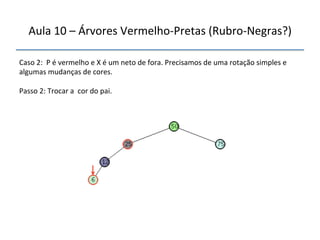Aula'10'–'Árvores'VermelhonPretas'(RubronNegras?)' 
''' 
'' 
Caso'2:''P'é'vermelho'e'X'é'um'neto'de'fora.'Precisamos'de'uma'rotação'simples'e' 
algumas'mudanças'de'cores.' 
' 
Passo'2:'Trocar'a''cor'do'pai.' 
' 
 