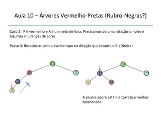 Aula'10'–'Árvores'VermelhonPretas'(RubronNegras?)' 
''' 
'' 
Caso'2:''P'é'vermelho'e'X'é'um'neto'de'fora.'Precisamos'de'uma'rotação'simples'e' 
algumas'mudanças'de'cores.' 
'' 
Passo'3:'Rotacionar'com'o'avo'no'topo'na'direção'que'levante'o'6''(Direita)'' 
' 
A'árvore'agora'está'RB'Correta'e'melhor' 
balanceada' 
 