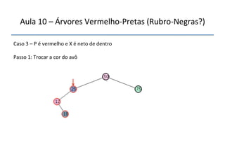 Aula'10'–'Árvores'VermelhonPretas'(RubronNegras?)' 
''' 
'' 
Caso'3'–'P'é'vermelho'e'X'é'neto'de'dentro' 
' 
Passo'1:'Trocar'a'cor'do'avô' 
' 
 