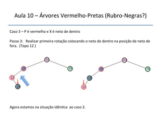 Aula'10'–'Árvores'VermelhonPretas'(RubronNegras?)' 
''' 
'' 
Caso'3'–'P'é'vermelho'e'X'é'neto'de'dentro' 
' 
Passo'3:'''Realizar'primeira'rotação'colocando'o'neto'de'dentro'na'posição'de'neto'de' 
fora.''(Topo'12')' 
' 
Agora'estamos'na'situação'idên>ca''ao'caso'2.' 
 
