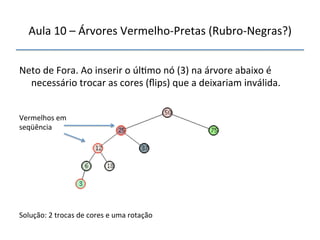 Aula'10'–'Árvores'VermelhonPretas'(RubronNegras?)' 
''' 
'' 
Neto'de'Fora.'Ao'inserir'o'úl>mo'nó'(3)'na'árvore'abaixo'é' 
necessário'trocar'as'cores'(flips)'que'a'deixariam'inválida.' 
' 
Vermelhos'em' 
seqüência' 
Solução:'2'trocas'de'cores'e'uma'rotação' 
 