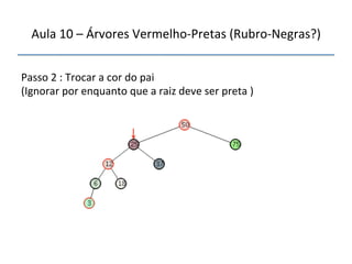 Aula'10'–'Árvores'VermelhonPretas'(RubronNegras?)' 
''' 
'' 
Passo'2':'Trocar'a'cor'do'pai' 
(Ignorar'por'enquanto'que'a'raiz'deve'ser'preta')' 
' 
 