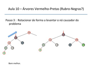 Aula'10'–'Árvores'VermelhonPretas'(RubronNegras?)' 
''' 
'' 
Passo'3':''Rotacionar'de'forma'a'levantar'o'nó'causador'do' 
problema'' 
' 
Bem'melhor.' 
 