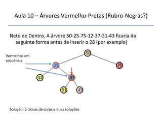 Aula'10'–'Árvores'VermelhonPretas'(RubronNegras?)' 
''' 
'' 
Neto'de'Dentro.'A'árvore'50n25n75n12n37n31n43'ficaria'da' 
seguinte'forma'antes'de'inserir'o'28'(por'exemplo)' 
Vermelhos'em' 
seqüência' 
Solução:'2'trocas'de'cores'e'duas'rotações' 
 
