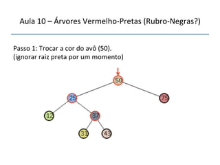Aula'10'–'Árvores'VermelhonPretas'(RubronNegras?)' 
''' 
'' 
Passo'1:'Trocar'a'cor'do'avô'(50).'' 
(ignorar'raiz'preta'por'um'momento)' 
 