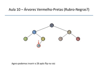 Aula'10'–'Árvores'VermelhonPretas'(RubronNegras?)' 
''' 
'' 
Agora'podemos'inserir'o'28'após'flip'na'raiz' 
 