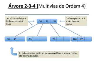ÁrvoreMul@vias(mulway'tree):''' 
''' 
'' 
 
'' 
Admite''mais'de'um'po'de'dado'e'mais'de' 
dois'caminhos'(filhos).' 
' 
 