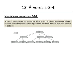 13.'Árvores'2n3n4' 
''' 
'' 
Inserindoemumaárvore2f3f4: 
.' 
Novos'dados'são'inseridos'sempre'nas' 
folhas'que'se'localizam'no'úlmo'ramo'da' 
árvore.' 
 