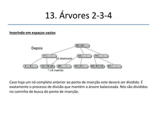 13.'Árvores'2n3n4' 
''' 
'' 
Inserindoemumaárvore2f3f4: 
' 
No'caso'mais'simples'o'dado'é'inserido'em'nós'não'completamente'preenchido' 
 