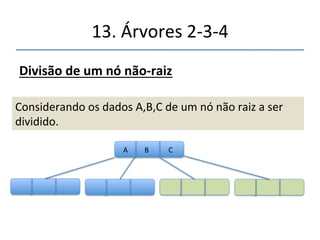 13.'Árvores'2n3n4' 
''' 
'' 
Inserindoemespaçosvazios 
Caso'haja'um'nó'completo'anterior'ao'ponto'de'inserção'este'deverá'ser'dividido.'É' 
exatamente'o'processo'de'divisão'que'mantém'a'árvore'balanceada.'Nós'são'divididos' 
no'caminho'de'busca'do'ponto'de'inserção.' 
' 
'' 
' 
 