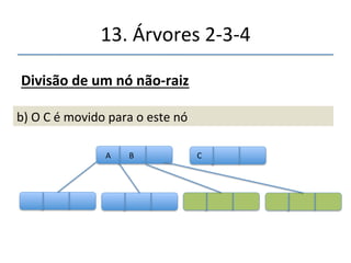 13.'Árvores'2n3n4' 
''' 
'' 
Divisãodeumnónãofraiz 
 
a) Crianse'um'nó'irmão'do'que'está'sendo'dividido'e' 
colocado'à'sua'direita' 
A' B' C' 
 