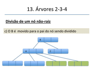 13.'Árvores'2n3n4' 
''' 
'' 
Divisãodeumnónãofraiz 
 
b)'O'C'é'movido'para'o'este'nó' 
A' B' 
C' 
 