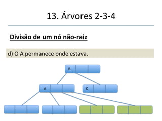 13.'Árvores'2n3n4' 
''' 
'' 
Divisãodeumnónãofraiz 
 
c)'O'B'é''movido'para'o'pai'do'nó'sendo'dividido' 
A' 
C' 
B' 
 
