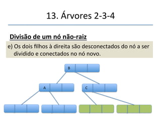 13.'Árvores'2n3n4' 
''' 
'' 
Divisãodeumnónãofraiz 
 
d)'O'A'permanece'onde'estava.' 
A' 
C' 
B' 
 