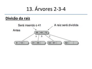 13.'Árvores'2n3n4' 
''' 
'' 
Divisãodaraiz 
 
• Crianse'um'novo'nó'raiz'que'será'o'pai'da'anga'raiz'que'será' 
dividida' 
• Crianse'outro'nó'que'será'irmão'do'nó'a'ser'dividido' 
• O'C'é'movido'para'o'irmão'recémncriado' 
• O''B'é'movido'para'a'nova'raiz' 
• O'A'permanece' 
• Os'dois'nós'mais'à'direita'são'desconectados'do'nó'em' 
processo'de'divisão'e'reconectados'ao'nó'direito'recémncriado.' 
 