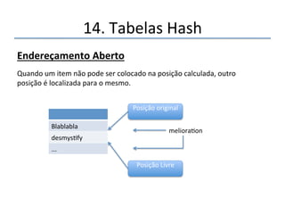 14.'Tabelas'Hash' 
Problema:Nãohámaisgaran@asquedoiselementosdis@ntosusemo 
mesmoíndice.(Colisão) 
 
Duassoluções 
n Endereçamentoaberto(openaddressing) 
n Encadeamentoseparado(separatechaining)' 
'' 
Blablabla' 
desmysfy' 
...' 
melioraon' 
 