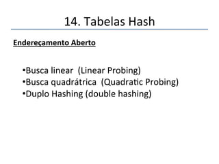 14.'Tabelas'Hash' 
EndereçamentoAberto 
Quando'um'item'não'pode'ser'colocado'na'posição'calculada,'outro' 
posição'é'localizada'para'o'mesmo.' 
'' 
Blablabla' 
desmysfy' 
...' 
Posição'original' 
melioraon' 
' 
Posição'Livre' 
' 
 