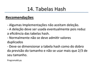 14.'Tabelas'Hash' 
BuscaLinear:(Deleção) 
 
Blablabla' 
desmysfy' 
blablabla' 
blublublu''' 
(DELETED)' 
Tritritr' 
Procura'“melioraon”'na' 
posição'do'hash.' 
' 
Procura'seqüencialmente' 
nas'próximas'posições' 
' 
Encontra'e' 
Marca'como' 
“Deletado”''' 
 