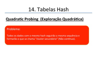 14.'Tabelas'Hash' 
Exploração 
Quadrá@ca(Busca) 
 
Blablabla' 
desmysfy' 
blablabla' 
Tritritr' 
'' 
' 
Procura'“melioraon”'na' 
posição'do'hash.' 
' 
Procura'quadracamente' 
nas'próximas'posições' 
' 
Busca'mal' 
Sucedida' 
1' 
4' 
9' 
 