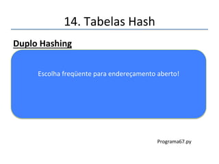 14.'Tabelas'Hash' 
PorqueUmnúmeroPrimo? 
Imagine'que'o'tamanho'da'matriz'seja'20.'' 
Para'uma'constante'5'e'um'Hash'incial'0'a'lista'de'células' 
consultadas'será:' 
0'5'10'15'0'5'10'15'..............'Repedamente.' 
' 
A'mesma'lista'com'tamanho'17'seria:' 
0'5'10'15'3'8'13'1'6'11'........'Sem'reper'' 
''''''' 
 