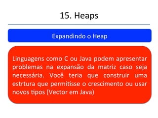 15.'Heaps' 
''' 
Abrindo'o'código' 
Programa69.py 
 