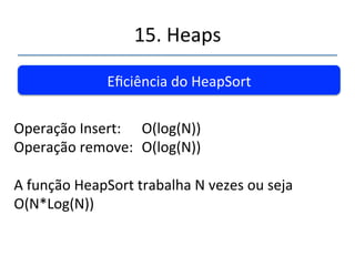 15.'Heaps' 
''' 
HeapSort' 
for'j'in'range(tamanho):' 
'heap.inserir('matrizBruta[j]')'' 
for'j'in'range(tamanho):' 
'matrizOrdenada[j]'='heap.remover()'' 
 