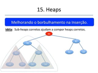 15.'Heaps' 
''' 
Melhorando'o'Borbulhamento'na'Inserção.' 
Idéia:'' 
Ao'invés'de'inserir'e'borbulhar'cada'elemento,'inserimos'o' 
elemento'em'uma'posição'qualquer'e'borbulhamos'tudo'de'uma' 
vez.' 
' 
Ganho:'' 
' 
Redução'do'tempo'(N/2'aplicações'do'borbulhamento'abaixo'na' 
inserção)'' 
 