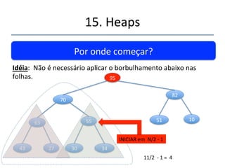 15.'Heaps' 
''' 
Por'onde'começar?' 
Idéia:''Não'é'necessário'aplicar'o'borbulhamento'abaixo'nas' 
folhas.' 95' 
70' 
63' 55' 
43' 27' 30' 34' 
82' 
51' 10' 
 