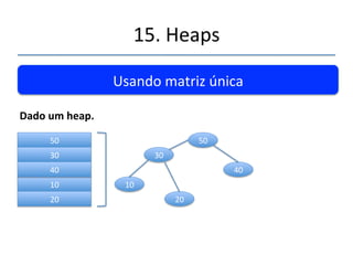 15.'Heaps' 
''' 
Usando'matriz'única' 
Na forma atual usamos uma matriz para o heap (inserindo 
elementos)eoutramatrizcomoselementosre@radosdoheap 
deformaordenada. 
 
Épossíveleconomizarmemória??? 
' 
 