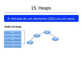 15.'Heaps' 
''' 
Usando'matriz'única' 
Dadoumheap.' 
50' 
30' 
40' 
10' 
20' 
50' 
30' 
40' 
10' 
20' 
 