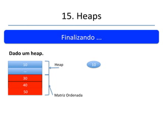 15.'Heaps' 
''' 
Rependo' 
Dadoumheap.' 
20' 
10' 
30' 
40' 
'50' 
20' 
10' 
Heap' 
Matriz'Ordenada' 
 