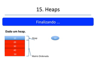 15.'Heaps' 
''' 
Finalizando'...' 
Dadoumheap.' 
10' 
nn' 
30' 
40' 
'50' 
Heap' 10' 
Matriz'Ordenada' 
 