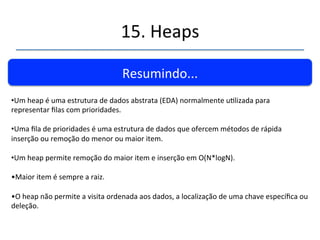 15.'Heaps' 
''' 
Finalizando'...' 
Construímosumamatrizordenada.' 
10' 
20' 
30' 
40' 
'50' 
Matriz'Ordenada' 
Programa70.py 
 