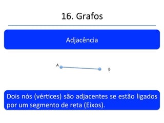16.'Grafos' 
''' 
'' 
Adjacência' 
A' 
B' 
Dois'nós'(vérces)'são'adjacentes'se'estão'ligados' 
por'um'segmento'de'reta'(Eixos).' 
 