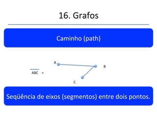 16.'Grafos' 
''' 
'' 
Adjacência' 
A' 
B' 
Dois'nós'(vérces)'são'adjacentes'se'estão'ligados' 
por'um'segmento'de'reta'(Eixos).' 
 