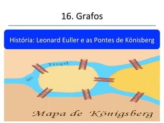 16.'Grafos' 
''' 
'' 
Grafo'com'Pesos' 
A' 
B' 
60' 
40' 30' 10' 
C' 
D' 
Podem' ser' usados' números' sobre' os' arcos' 
(pesos).'' 
 