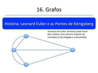 16.'Grafos' 
''' 
'' 
História:'Leonard'Euller'e'as'Pontes'de'Könisberg' 
 