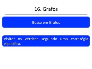 16.'Grafos' 
''' 
'' 
Procurando'caminhos'em'um'grafo' 
Aquiraz' 
Fortaleza' 
BR020' 
CE065' 
Caucaia' 
Maranguape' 
CE040' 
BR116' Euzébio' 
CE060' 
CE060' Itainga' 
Maracanaú' Pacatuba' 
 