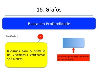 16.'Grafos' 
''' 
'' 
Busca'em'Profundidade' 
B' 
A' 
C' 
F' 
H' 
D' E' 
G' 
I' 
 