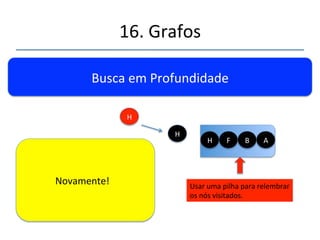 16.'Grafos' 
''' 
'' 
Busca'em'Profundidade' 
Usar'uma'pilha'para'relembrar' 
os'nós'visitados.' 
'''Repetense'a'seqüência'2'' 
F' B' A' 
F' 
F' 
 