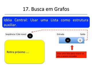 17.'Busca'em'Grafos' 
''' 
'' 
Idéia' Central:' Usar' uma' Lista' como' estrutura' 
auxiliar.' 
Seqüência'1'(de'novo)' F' Entrada' Saída' 
Usar'uma'lista'para'inserir'os' 
nós'a'serem'visitados' 
Gera'adjacente...' 
G' 
H' 
H' 
H' 
 