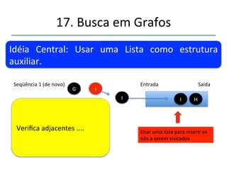 17.'Busca'em'Grafos' 
''' 
'' 
Idéia' Central:' Usar' uma' Lista' como' estrutura' 
auxiliar.' 
Seqüência'2'(de'novo)' Entrada' Saída' 
Usar'uma'lista'para'inserir'os' 
nós'a'serem'visitados' 
G' 
Rera'próximo'....' 
H' G' 
 