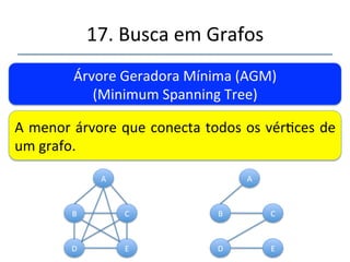 17.'Busca'em'Grafos' 
''' 
'' 
Outra'vista'do'grafo:' 
B' A' 
C' 
H' 
F' 
D' 
E' 
I' 
G' 
 