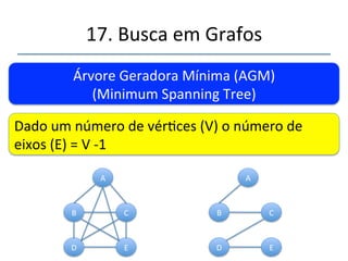 17.'Busca'em'Grafos' 
''' 
'' 
Árvore'Geradora'Mínima'(AGM)'' 
(Minimum'Spanning'Tree)' 
A'menor'árvore'que'conecta'todos'os'vérces'de' 
um'grafo.' 
A' 
B' C' 
D' E' 
A' 
B' C' 
D' E' 
 