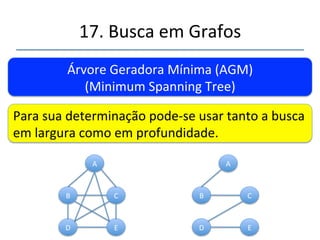 17.'Busca'em'Grafos' 
''' 
'' 
Árvore'Geradora'Mínima'(AGM)'' 
(Minimum'Spanning'Tree)' 
Dado'um'número'de'vérces'(V)'o'número'de' 
eixos'(E)'='V'n1'' 
A' 
B' C' 
D' E' 
A' 
B' C' 
D' E' 
 