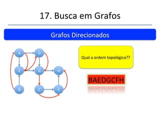 17.'Busca'em'Grafos' 
''' 
'' 
Grafos'Direcionados' 
A' 
D' 
E' G' H' 
B' C' 
F' 
Qual'a'ordem'topológica??' 
 